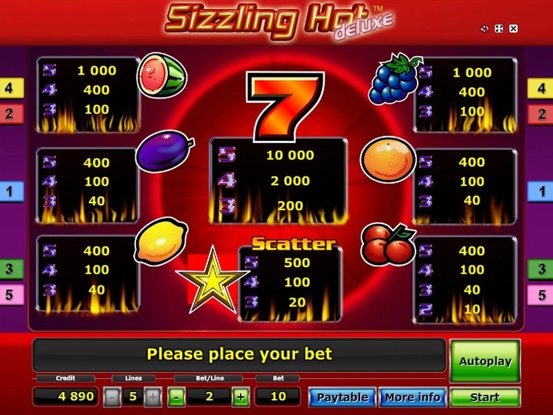 Sizzling Hot Delux Free Play